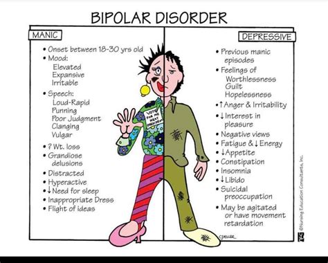 Dating someone with bipolar ii disorder